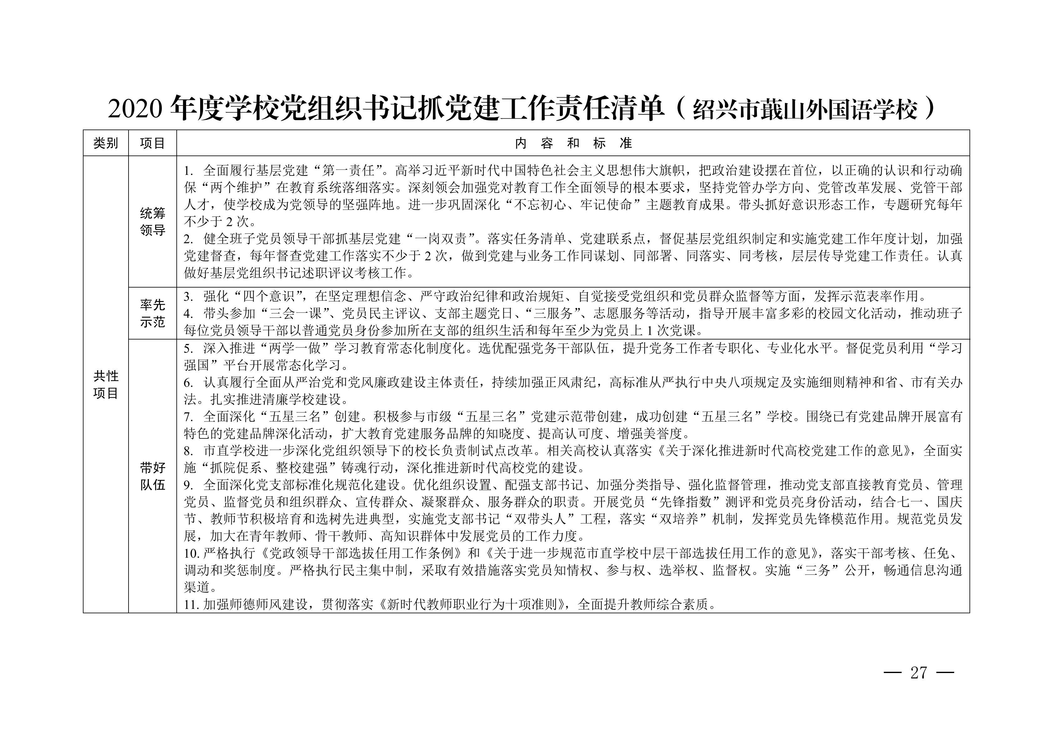 关于公布2020年度有关高校、市直学校、民办学校党组织书记抓党建工作责任清单的通知_26_爱奇艺.jpg